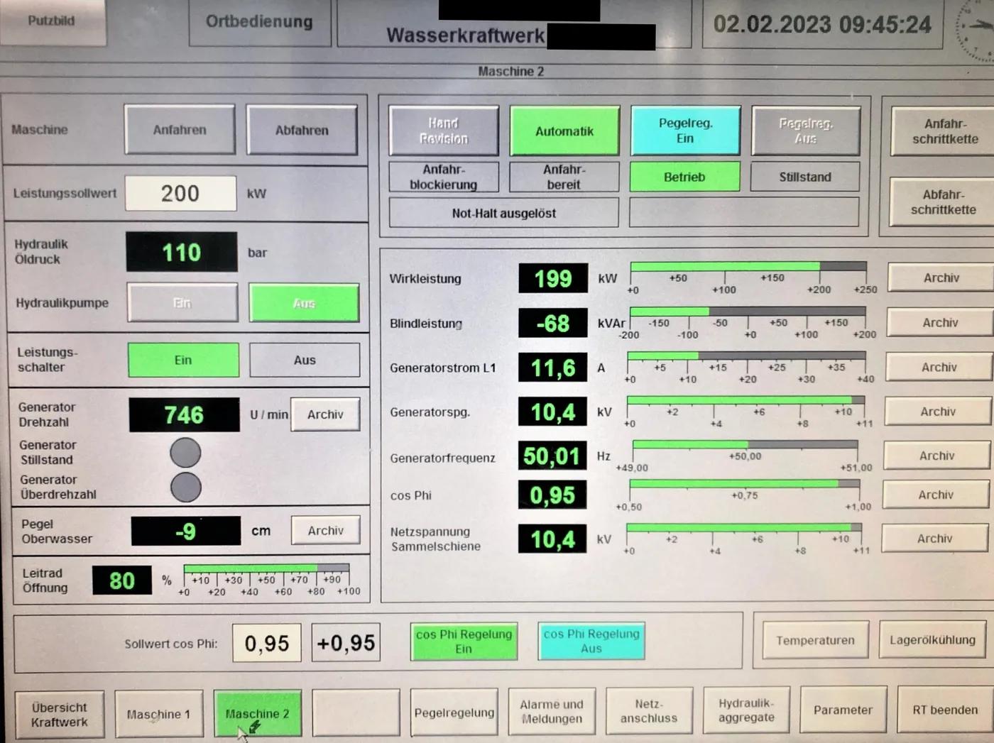 Visualisierungs- und Bedienkonzept